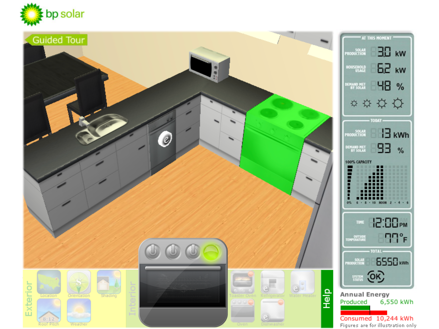 BP Solar: A virtual home powered by light