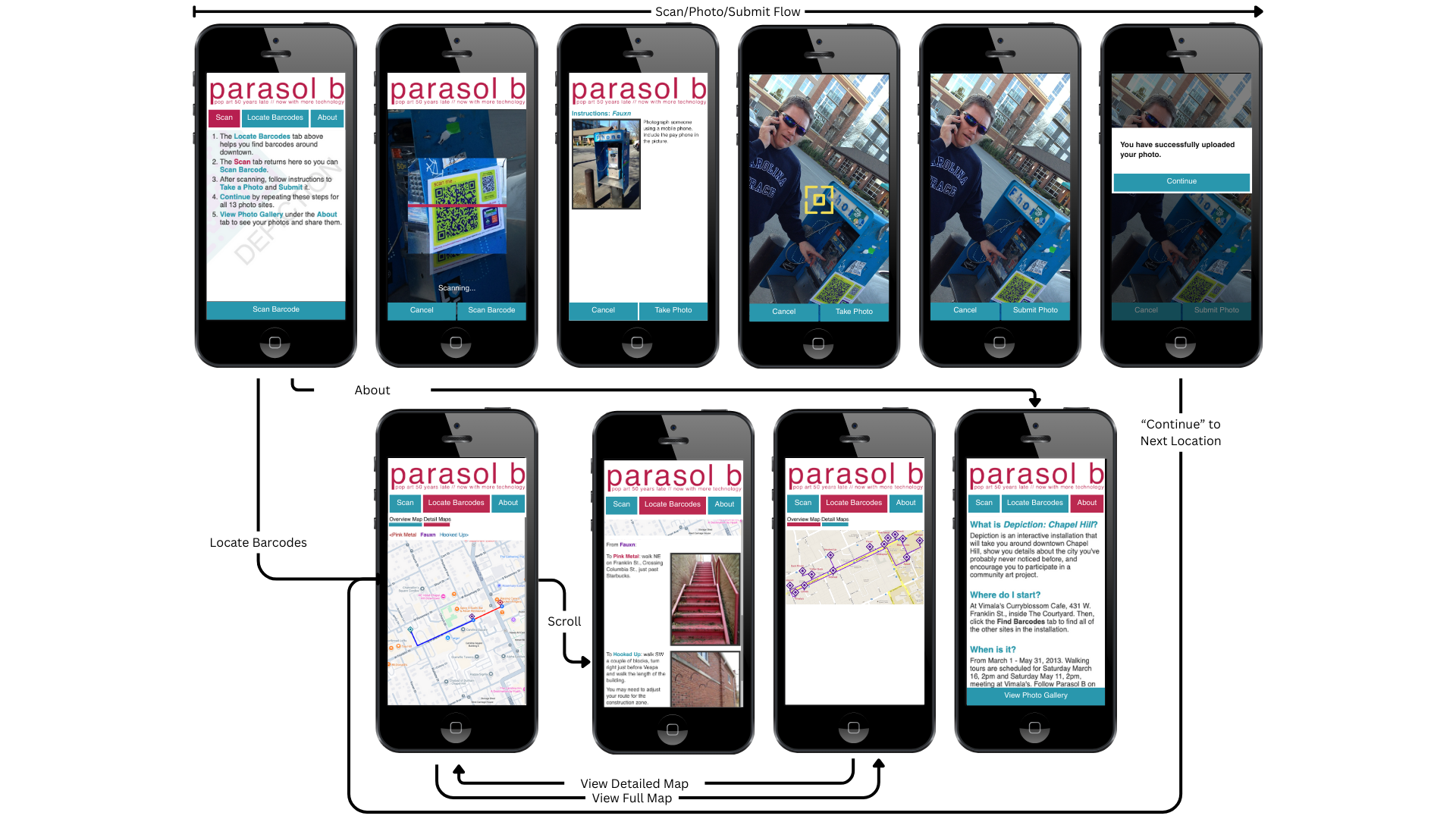 Exploring QR codes as artistic medium