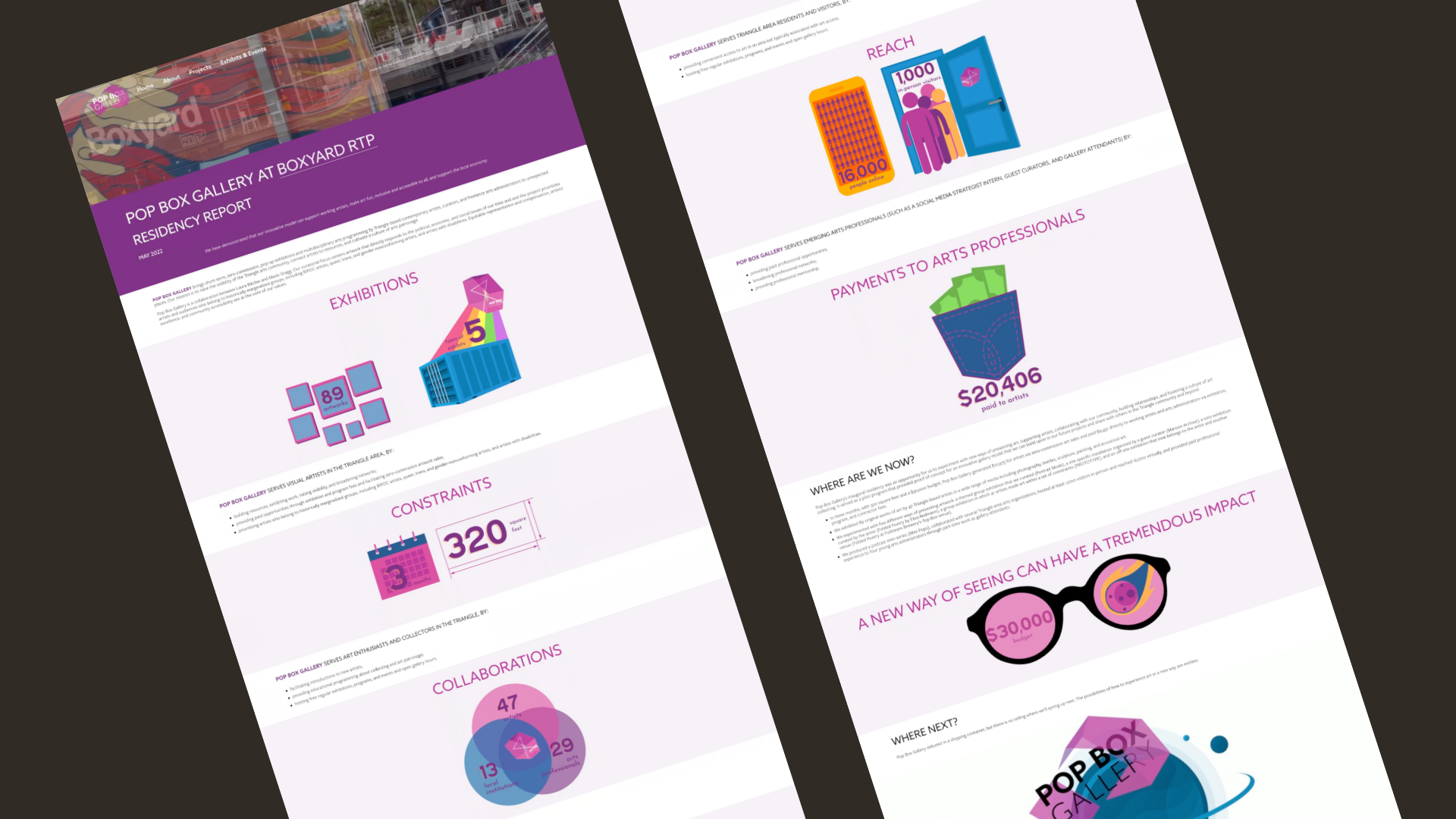 Crafting a flexible web presence